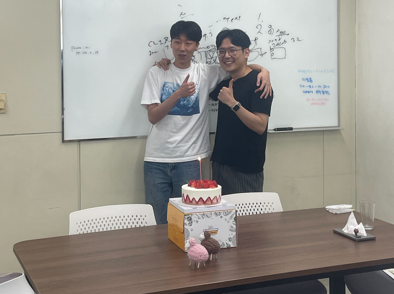 Junhyeok & Sangkyu Happy Birthday!